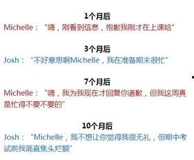 21次吃瓜记录,娱乐圈幕后真相全解析