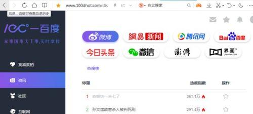 吃瓜网站 地址,带你一探究竟